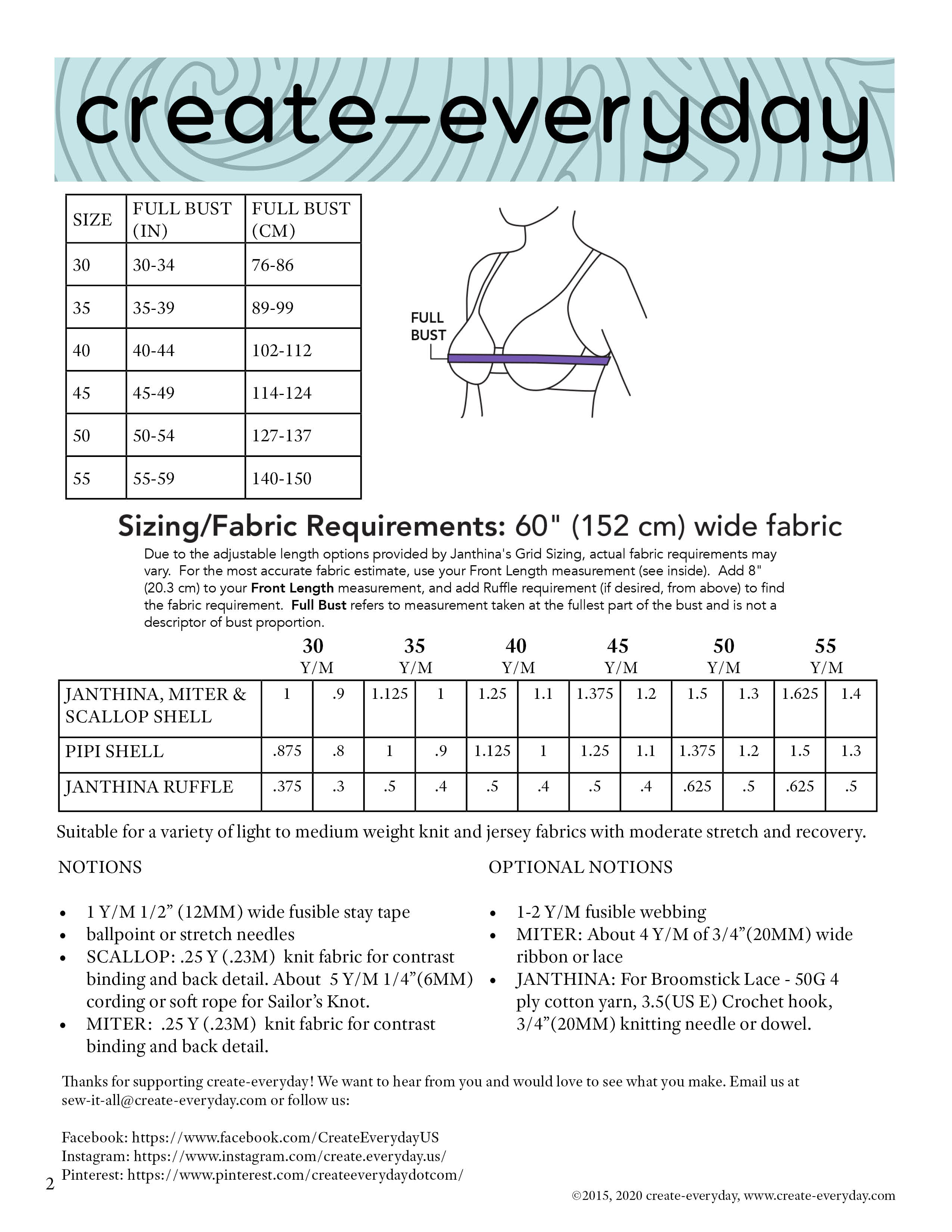 Basic Bra Pattern Block With Detailed Sewing and Fitting Guide PDF